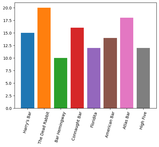 _images/e1b27ed5c8ca87ecd34e48a76a45149b10008453e8d6d6ed7f95d9dce2c02d7f.png
